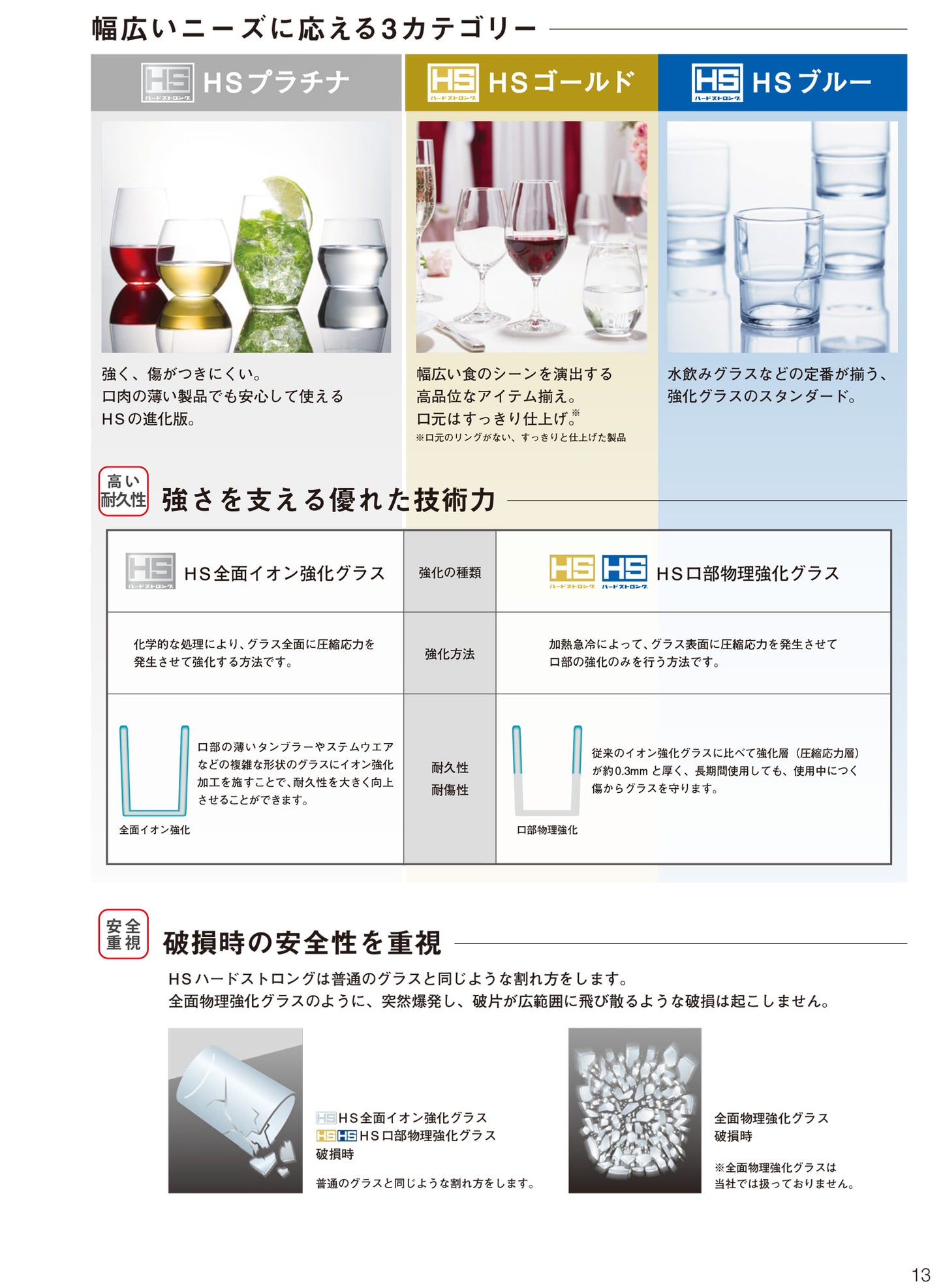 3501-0071 グラス器 薄氷 タンブラー6個入り
