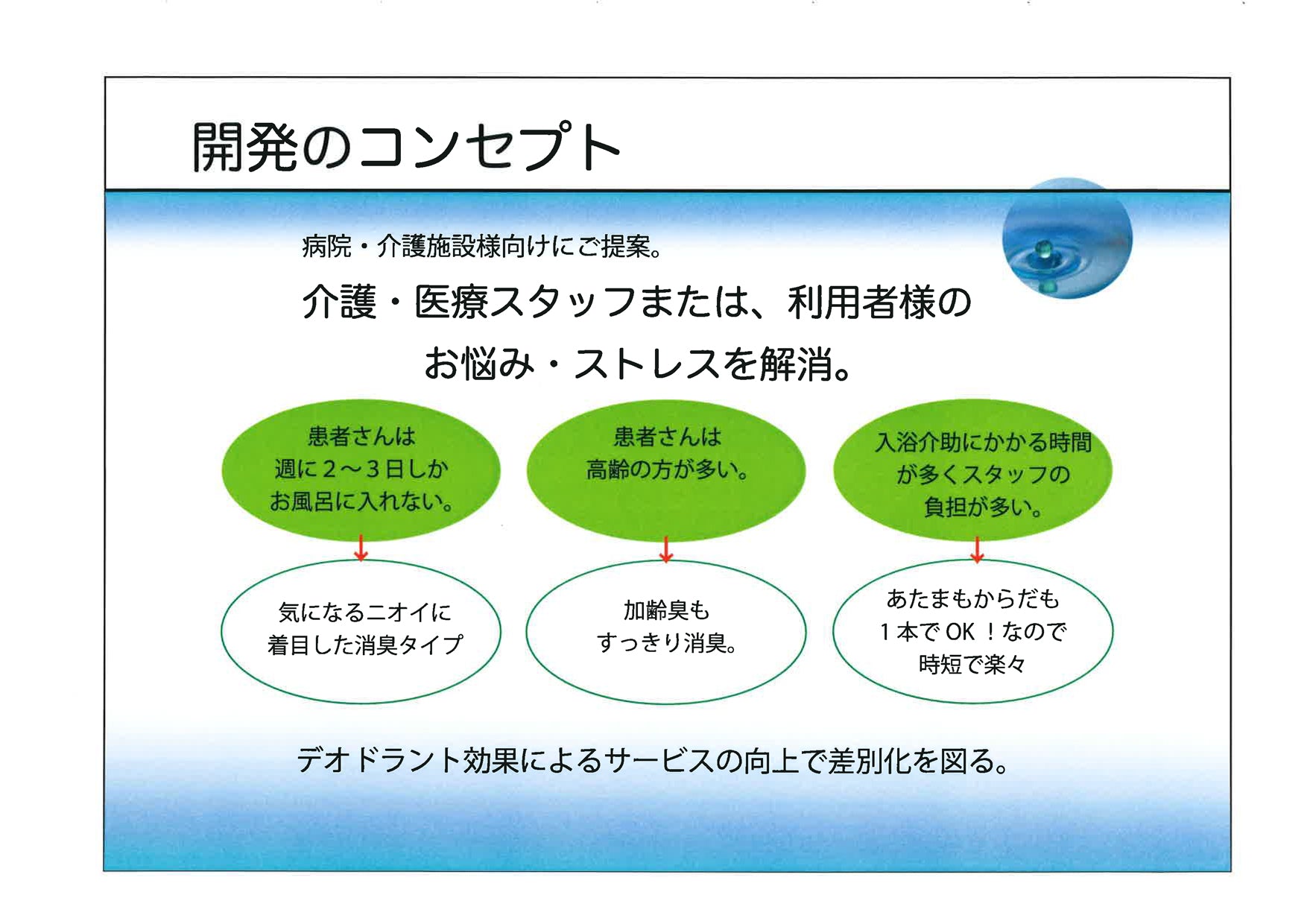 1403-0001 アラ！薬用ナリシングマイルドＥＸ – 京の器プレミアムショップ